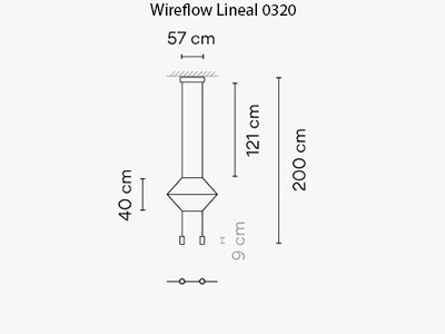 WIreflow Lineal TI 1