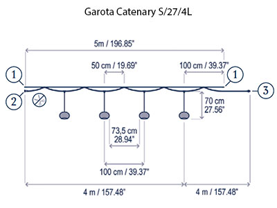 Garota-Catenary-TI